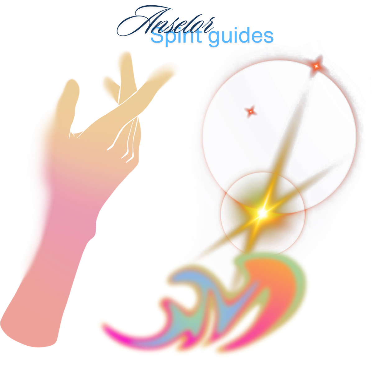Ancestor/spirit guides